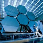 ERP Adoption vs. ERP Implementation